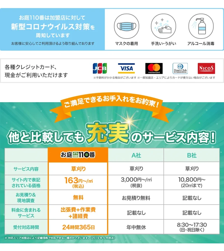 他社サービスとの比較